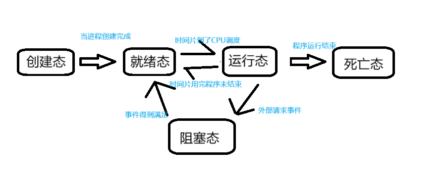 image-20240111101215202